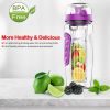 Fruit Infuser Water Bottle 32OZ Juice Shaker Sport w/ Flip Top Lid Anti-Slip Grips For Office Home Sport Running Walking Hiking